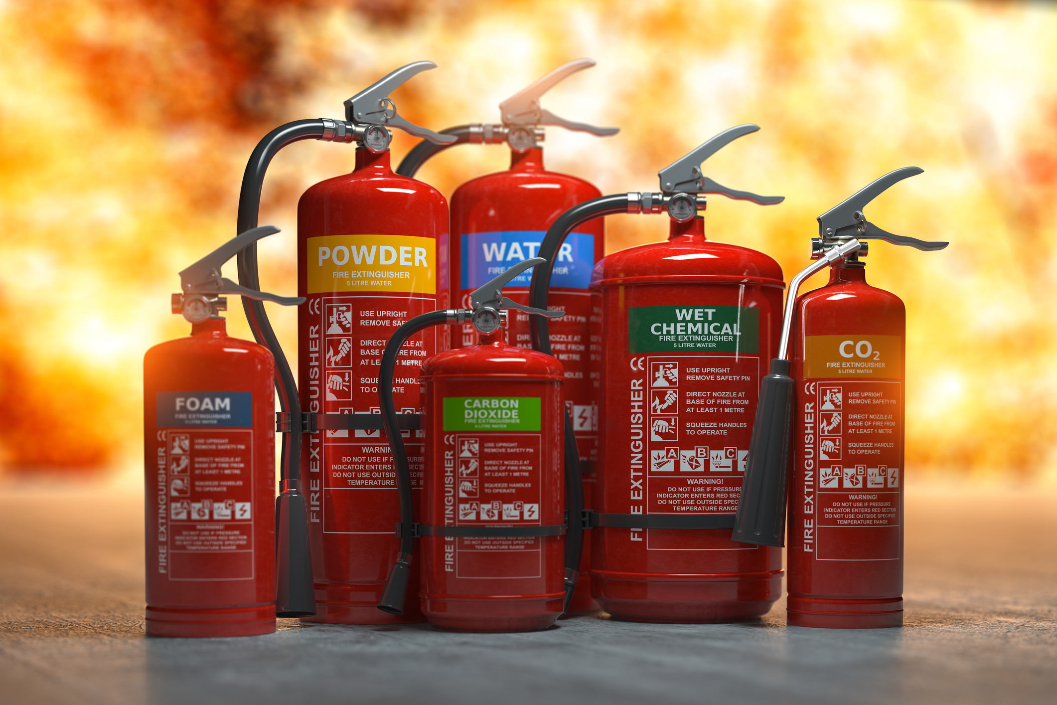 Which Fire Extinguisher is Used for Electrical Fires?